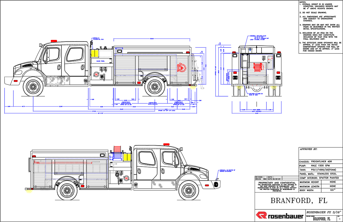 Branford Fire Department (FL).pdf